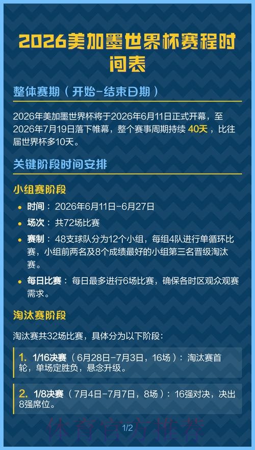 世界杯比赛时间几点开始