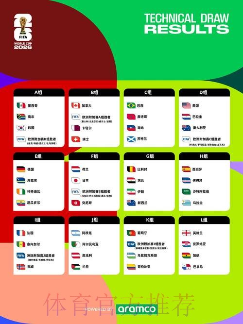 2026世界杯盘口分析入口